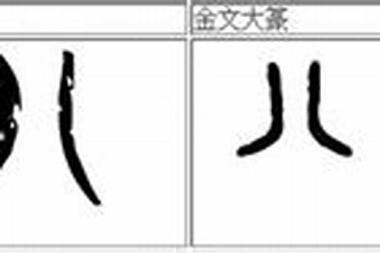 八字演变