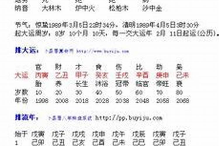 狗与兔合不合适结婚呢