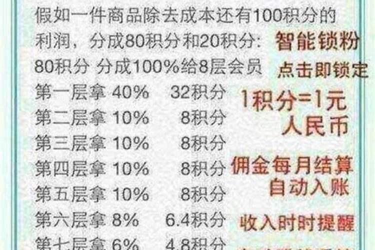 梦见过世的爸爸给钱我用