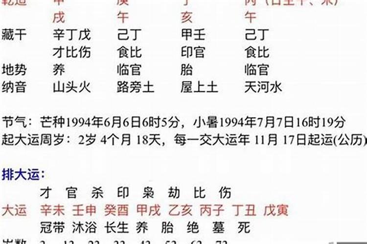 2020年鸡和牛做生意合不合财呢女