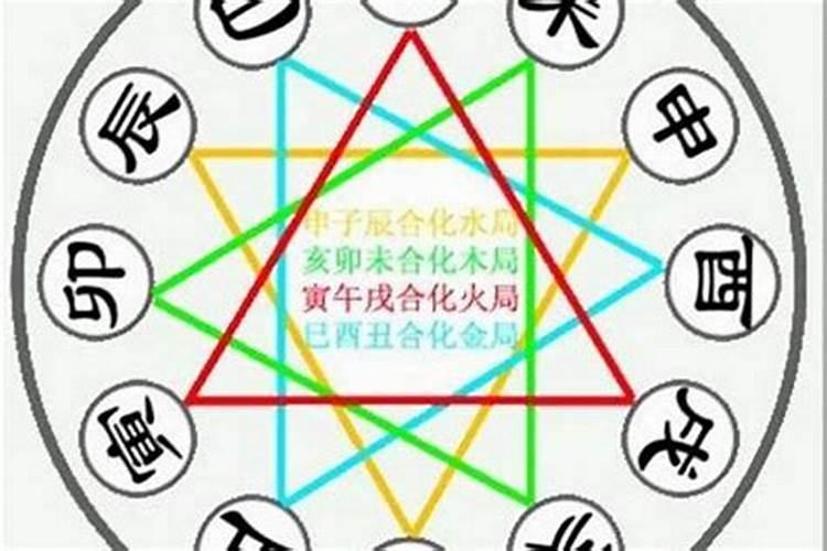 属狗的人今年十二月份运势