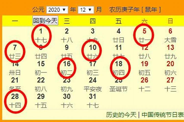 2020年12月份入宅黄道吉日一览表