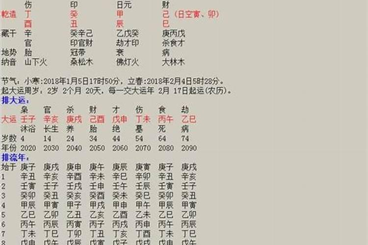 八字免费算命2021年运程