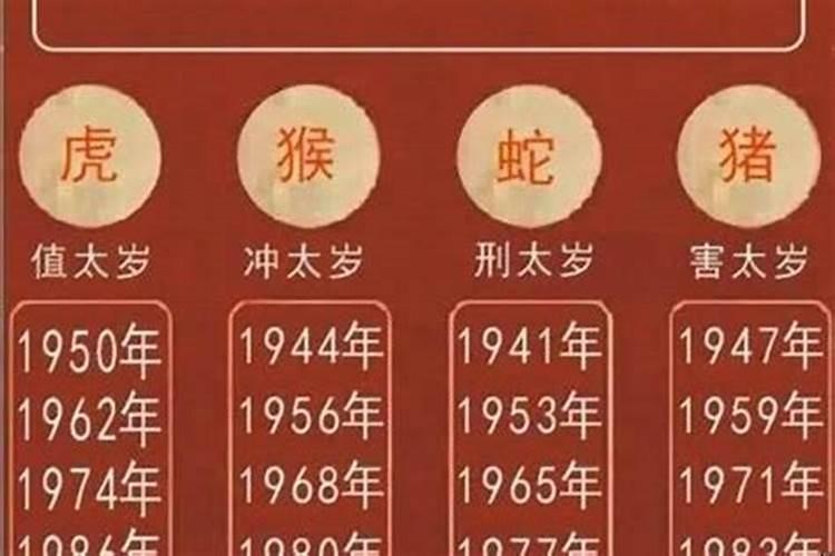 [year]年属蛇人咋躲太岁