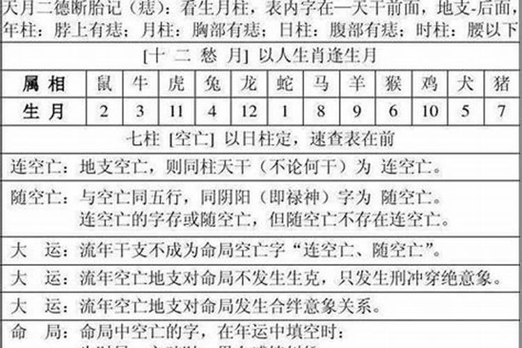 八字算命身宫度数怎样来的