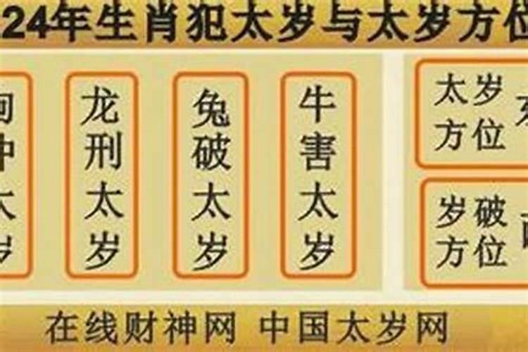 八字可以给人吗