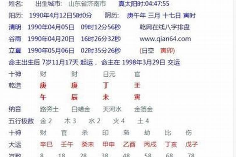 怎么根据八字纹身命名