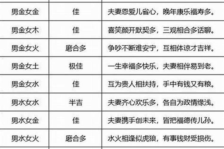 梦见自己家换了一个大房子什么意思