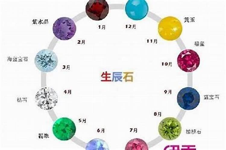 属马女在2021年的幸运数字