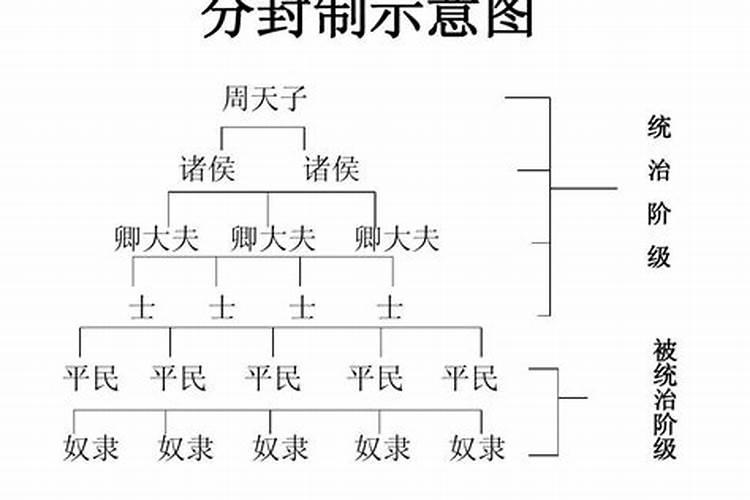 还阴债后为什么不能同房