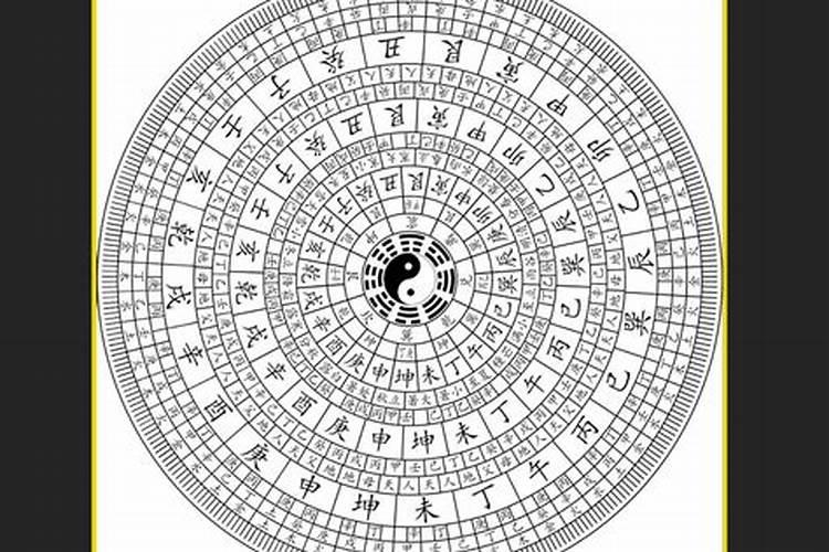 数字五行风水