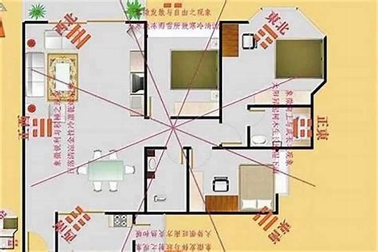 商场风水聚财方位