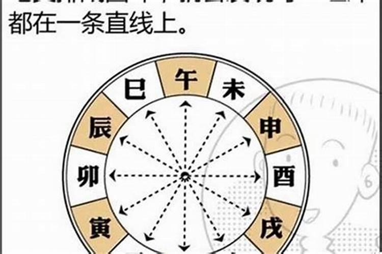 八字看几岁起运最准