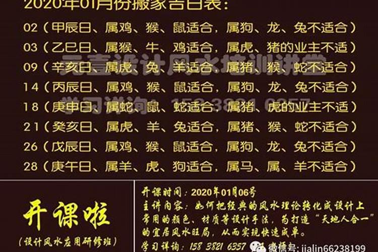 2023农历三月十五吉时是什么