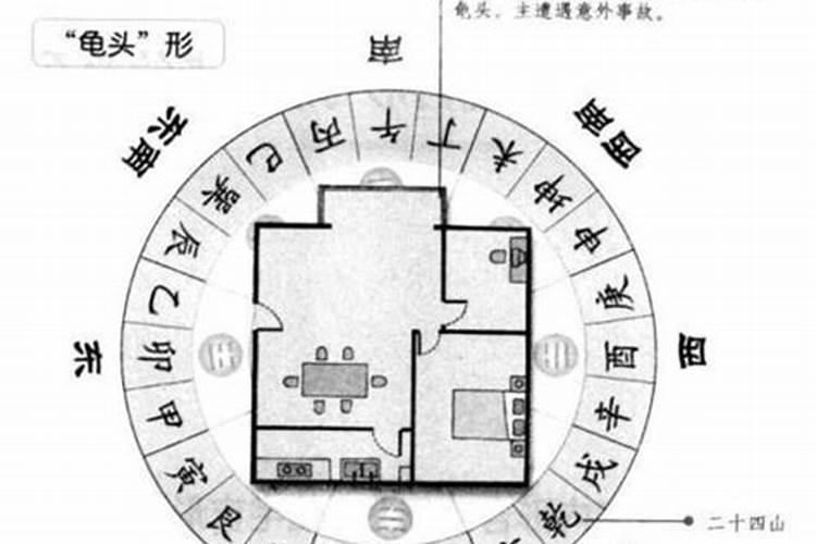 风水中路煞怎样化解