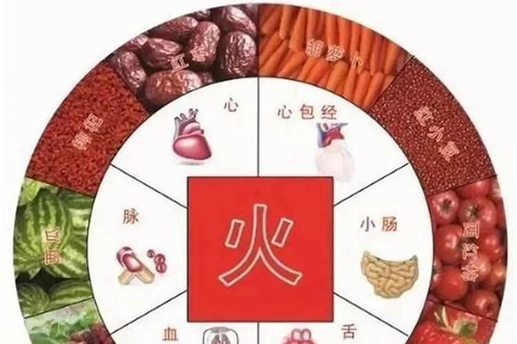 五行补金水的物品