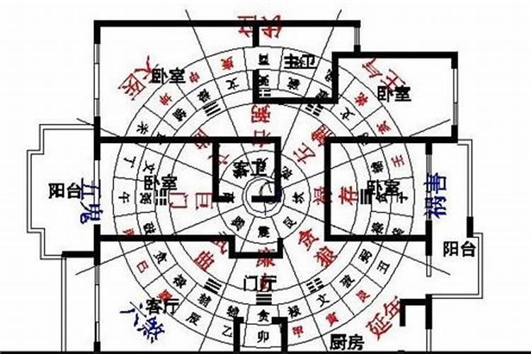 犯太岁该怎么办才能化解好