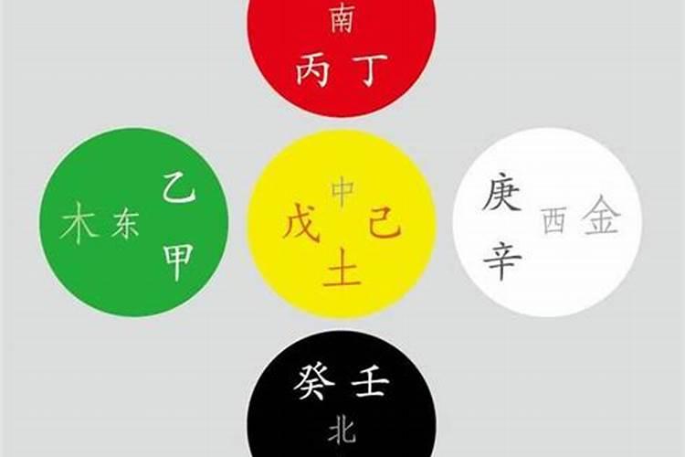 相信五行吗算命取个名字五行不克就会发财吗