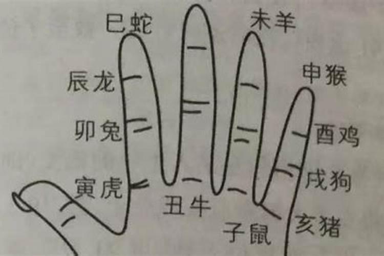 八字写了一撇下一句