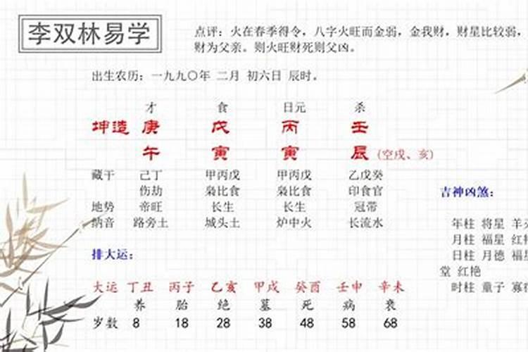 2023年克太岁属相一览表