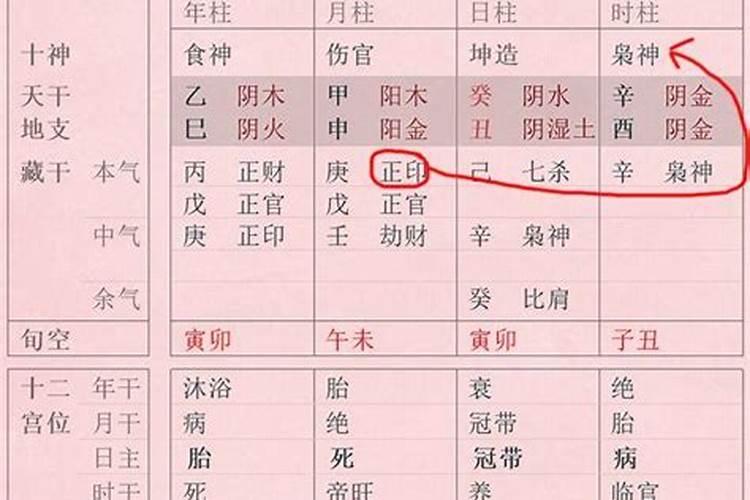 梦见自己喂小孩奶吃什么意思