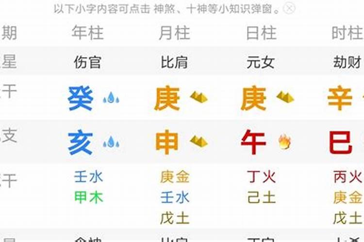 八字算命中什么叫透出