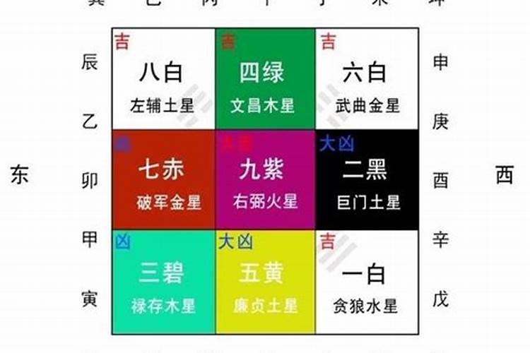 内江风水龙脉有哪些