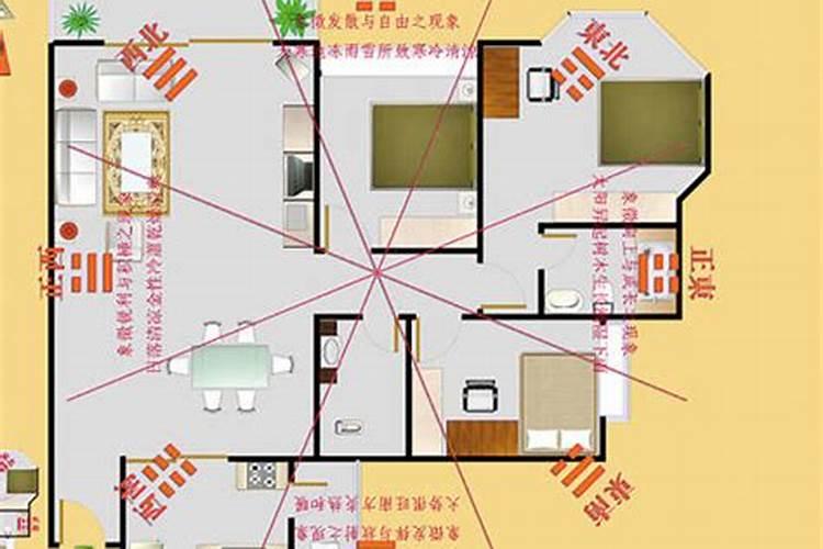 办公室财运风水位置