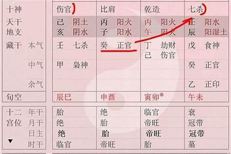 八字详细解读免费