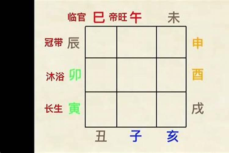 日元在八字中的作用有哪些呢