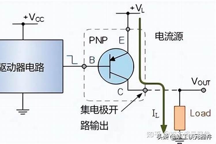 开路道场法事怎么说