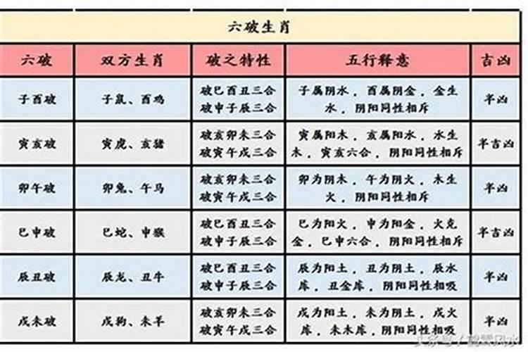 85牛2024年运势如何