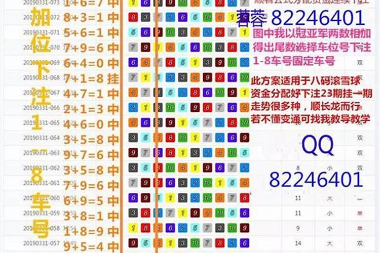 合婚姻缘是看五行还是看八字