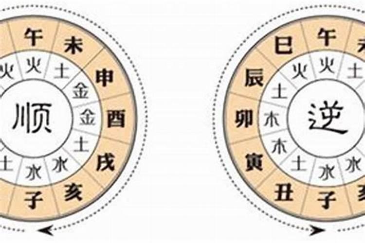 八字命局大运流年分析与技巧