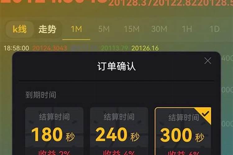 做梦梦见被骗了2万块钱