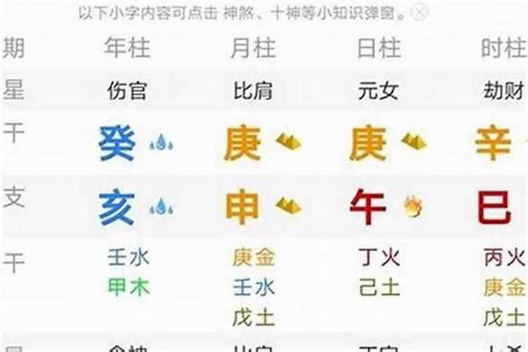 八字怎么看透和藏