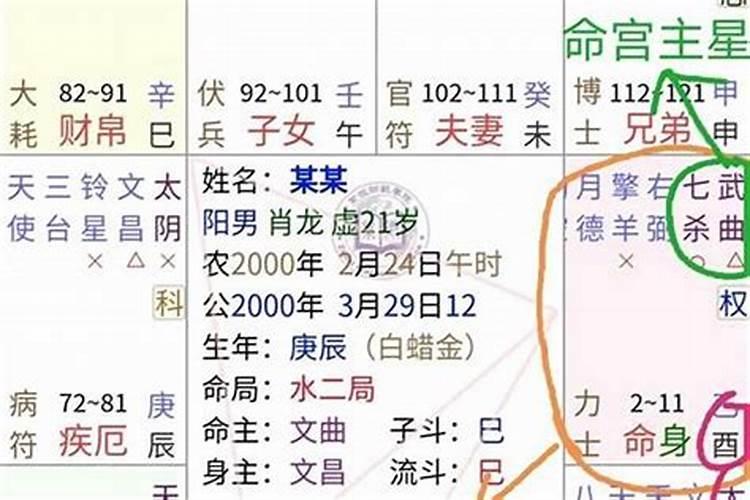 2021年属龙男人佩戴什么最好