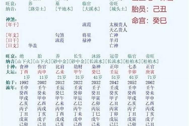 八字里的辛