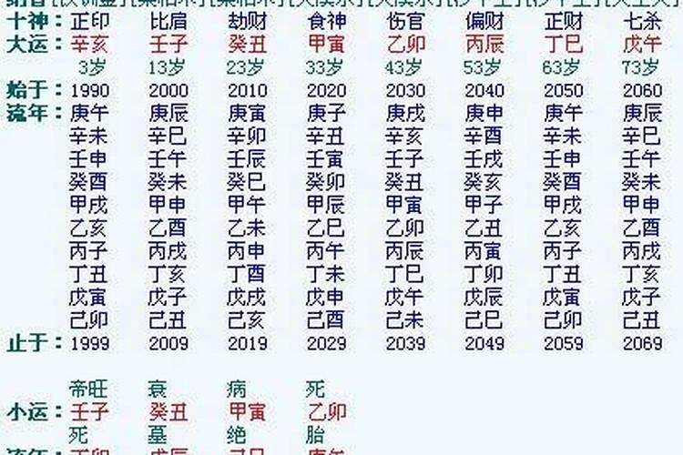 深圳八字算命大师排名表