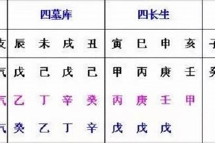 两个八字相同的人命运一样吗