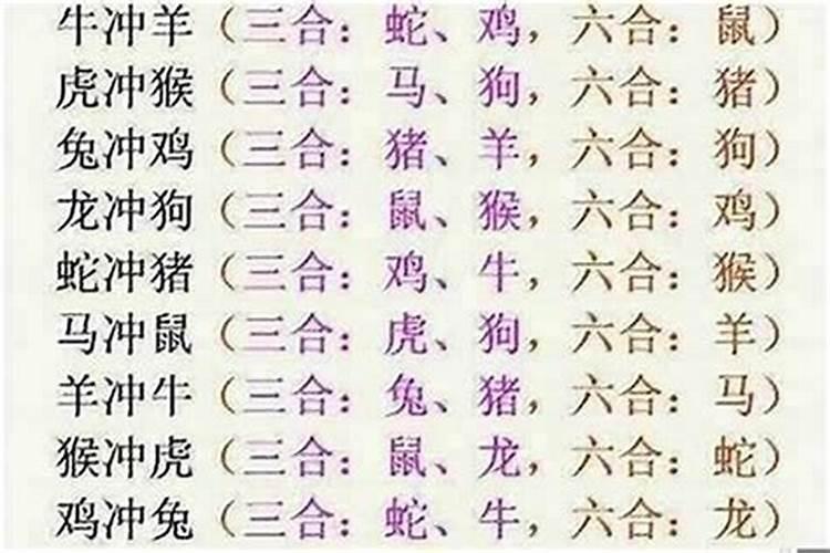 八字运势完整解析女命