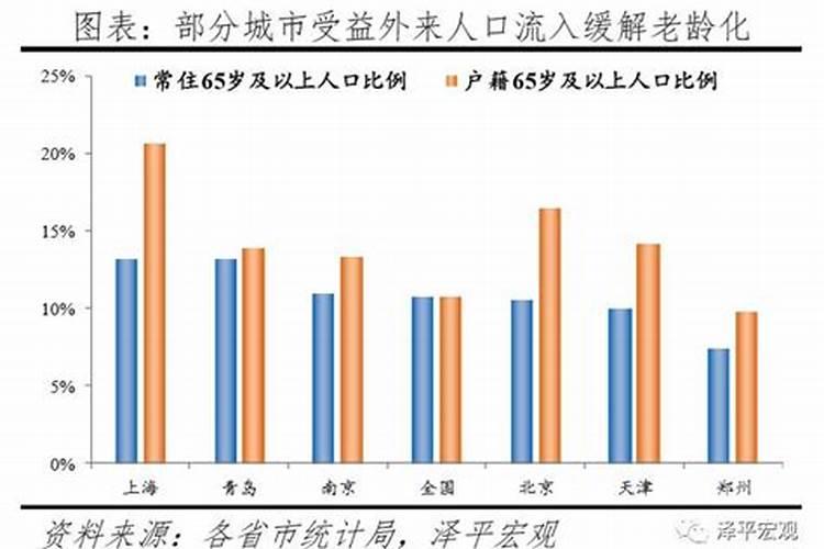 什么人才叫贵人人才