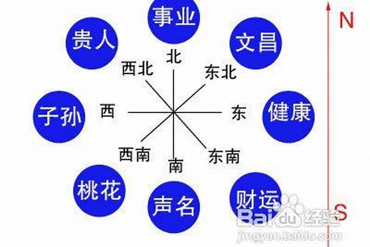 流年不利犯小人科学解决