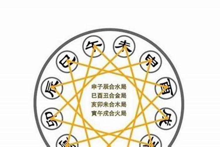 成都哪里有算八字的