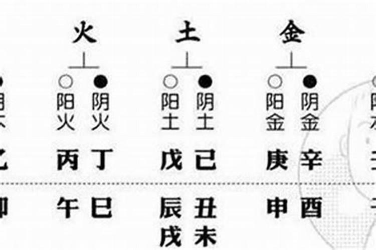 八字看配偶感情经历