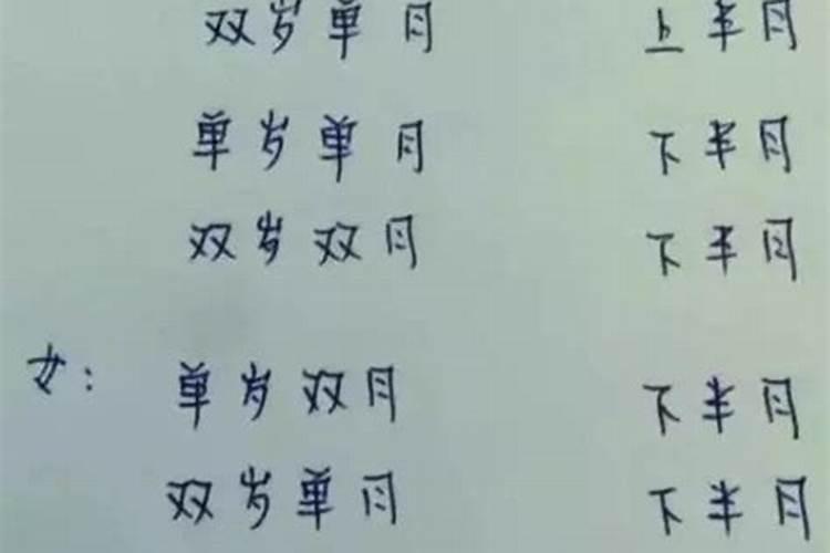 八字算的准吗算命