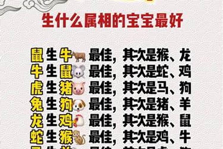 2023龙抬头几点几分