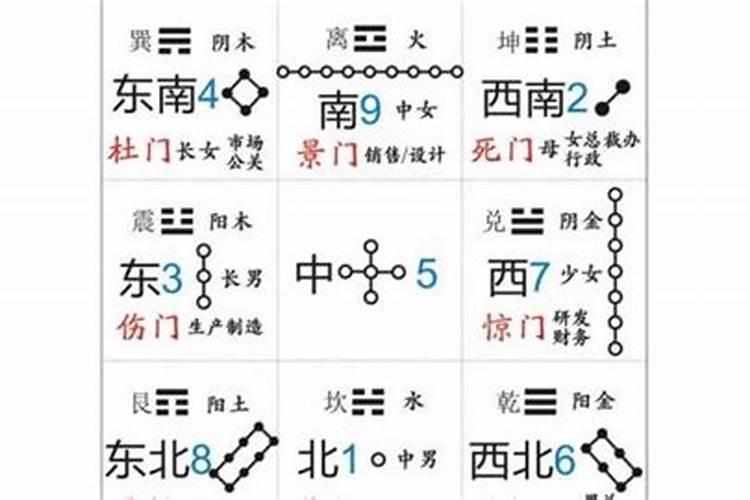 立秋民间风俗吃什么东西最好呢