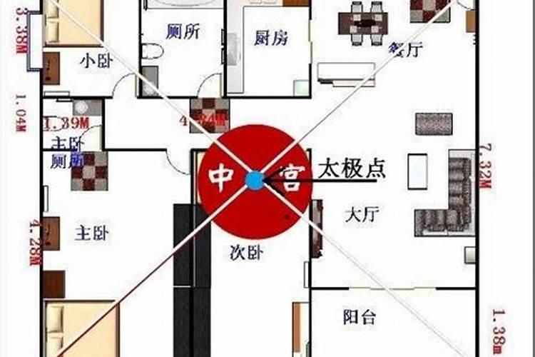 建房风水口诀