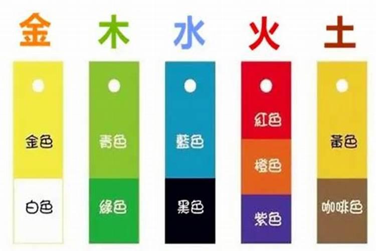 什么颜色在五行中属金